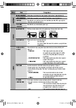 Preview for 54 page of JVC KD-DVH426 Instructions Manual