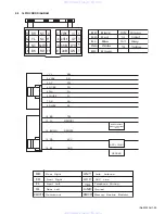 Preview for 29 page of JVC KD-G312 Service Manual