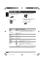 Preview for 10 page of JVC KD-G325 Instructions Manual