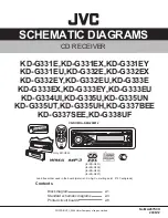 Preview for 15 page of JVC KD-G331E Service Manual