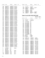 Preview for 40 page of JVC KD-G331E Service Manual