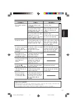 Preview for 75 page of JVC KD-G401 Manual