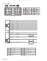 Preview for 28 page of JVC KD-G401 Service Manual