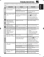 Preview for 33 page of JVC KD-G405 Instructions Manual