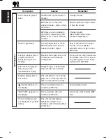 Preview for 34 page of JVC KD-G405 Instructions Manual