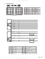 Preview for 29 page of JVC KD-G411 Service Manual