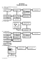 Preview for 26 page of JVC KD-G413 Service Manual