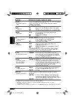 Preview for 64 page of JVC KD-G521 Instructions Manual