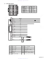 Preview for 31 page of JVC KD-G805 Service Manual