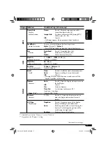 Preview for 17 page of JVC KD-G825 Instructions Manual