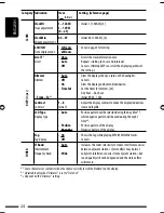 Preview for 24 page of JVC KD-G845 Instructions Manual