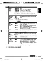 Preview for 23 page of JVC KD-HDR40 Instruction Manual