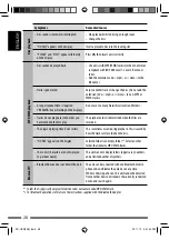 Preview for 28 page of JVC KD-HDR40 Instruction Manual