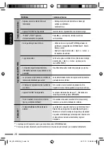 Preview for 60 page of JVC KD-HDR40 Instruction Manual