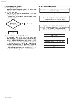 Preview for 26 page of JVC KD-LH1105 Service Manual