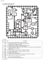 Preview for 42 page of JVC KD-LH1105 Service Manual