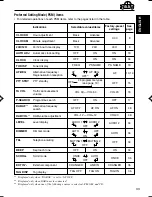 Preview for 33 page of JVC KD-LH70R Instructions Manual