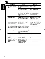 Preview for 50 page of JVC KD-LH70R Instructions Manual