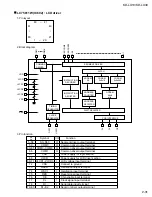 Preview for 33 page of JVC KD-LX10 Service Manual