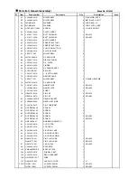 Preview for 55 page of JVC KD-LX10 Service Manual