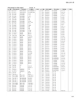 Preview for 53 page of JVC KD-LX111R Service Manual