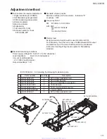 Preview for 13 page of JVC KD-LX333R Service Manual