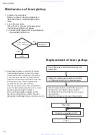 Preview for 16 page of JVC KD-LX333R Service Manual