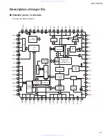 Preview for 17 page of JVC KD-LX333R Service Manual