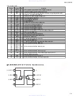 Preview for 19 page of JVC KD-LX333R Service Manual