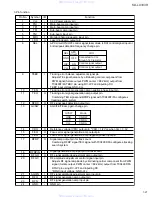 Preview for 21 page of JVC KD-LX333R Service Manual