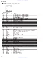 Preview for 24 page of JVC KD-LX333R Service Manual