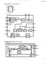 Preview for 29 page of JVC KD-LX333R Service Manual