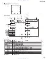 Preview for 33 page of JVC KD-LX333R Service Manual