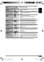 Preview for 17 page of JVC KD-PDR31 (German) Bedienungsanleitung