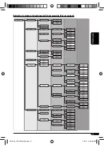 Preview for 45 page of JVC KD-PDR31 (German) Bedienungsanleitung