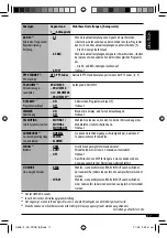 Preview for 17 page of JVC KD-PDR41 (German) Bedienungsanleitung