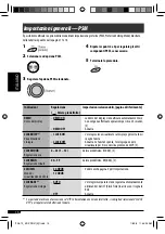 Preview for 68 page of JVC KD-PDR41 (German) Bedienungsanleitung