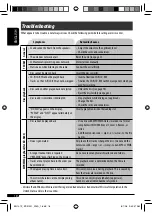 Preview for 18 page of JVC KD-R201 Instructions Manual