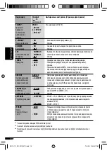 Preview for 50 page of JVC KD-R201 Instructions Manual