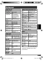 Preview for 73 page of JVC KD-R201 Instructions Manual