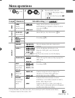 Preview for 13 page of JVC KD-R315 Instructions Manual