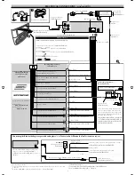 Preview for 17 page of JVC KD-R325 Instructions Manual