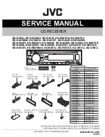 JVC KD-R460J Service Manual preview