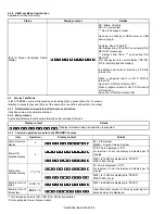 Preview for 20 page of JVC KD-R460J Service Manual