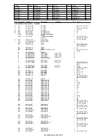 Preview for 62 page of JVC KD-R460J Service Manual