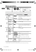 Preview for 14 page of JVC KD-R511 Instructions Manual