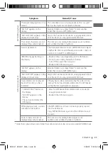 Preview for 25 page of JVC KD-R511 Instructions Manual