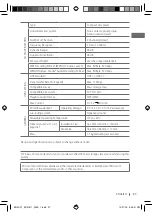 Preview for 27 page of JVC KD-R511 Instructions Manual