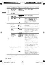 Preview for 42 page of JVC KD-R511 Instructions Manual