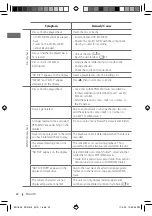 Preview for 22 page of JVC KD-R515 Instructions Manual